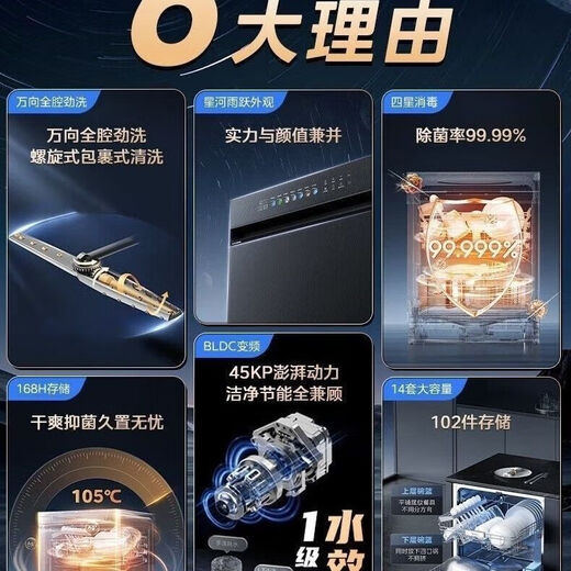 Midea Dishwasher Energy Efficiency Four-Star 14 Sets X6 (Galaxy Black) Black