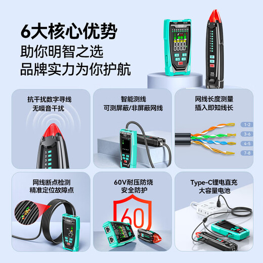 Shanze multifunctional network cable finder supports POE charged 60V voltage-resistant line patrol network cable length breakpoint line finder line finder anti-interference SZ-D268