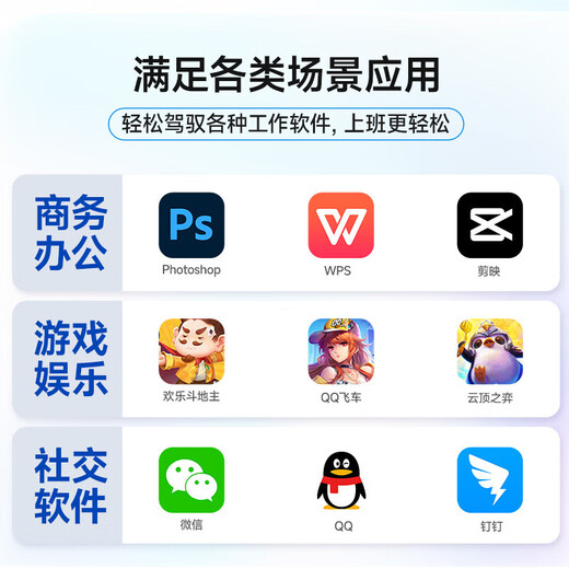 ASUS Core i7+ independent display desktop computer host commercial office government enterprise procurement designer rendering subsidy home e-sports game assembly computer complete set four Core i7/16G/1TB/4G independent display computer host + 24-inch display complete set HD screen