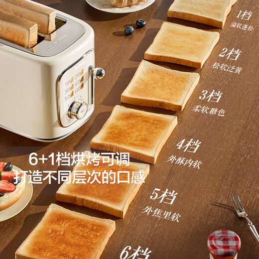 SUPOR bread machine household small multi-functional fully automatic toaster toasted bread breakfast sandwich toaster double-sided heating bread with dust cover off-white