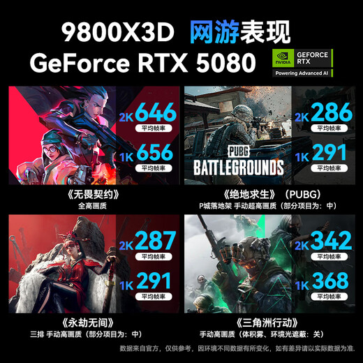 ASUS 24-issue interest-free RTX5090D5080 R7 9800X3D Night God graphics card ROG family barrel Genesis God game desktop e-sports AI host DIY assembly machine computer complete R7 9800X3D+RTX5080 three