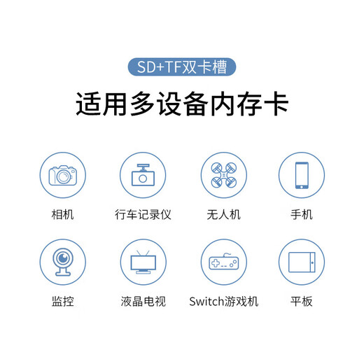 USB dual card reader high-speed multi-function all-in-one sd memory card tf converter typec computer card USB disk otg car universal suitable for camera mobile phone reading white 2.0 SD/TF card two-in-one