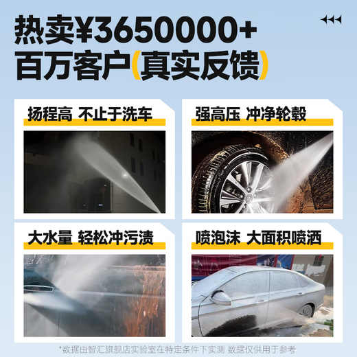 Mondofo German quality car washing machine high-pressure 220V household car washing high-pressure water gun cleaning machine commercial high-power car brushing pump 3800W top model long water gun + 22 meters explosion-proof pipe + gift package intelligent turbocharger pump plug-in pure copper high-power high-pressure car washing water gun powerful floor washing machine full set of household car washing artifacts