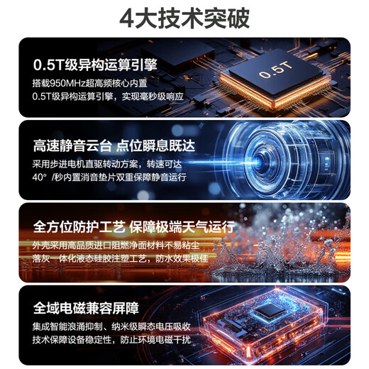 海康威视（HIKVISION）无线wifi监控摄像头 家用室内外双500万像素360度无死角带夜视 防尘防水手机远程监视器Q4PADM-W