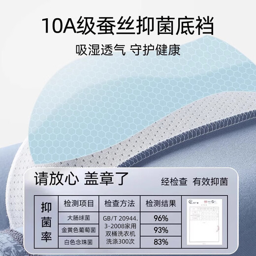 Youkeshu Men's Underwear Men's Men's 10A Antibactérien Coton Antibactérien Adolescent Groot-Breat Boxer Shorts Boîtres