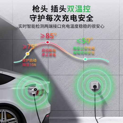 Charging Elf portable charging and discharging gun all-in-one dual-purpose car charger for 3.5kw new energy electric vehicle charger suitable for BYD Tesla Xiaomi su7 ideal zero run 5 meters