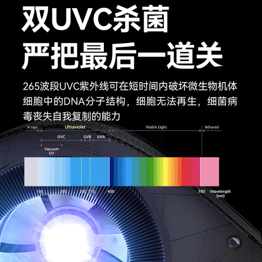 亚都（YADU）双擎无雾加湿器卧室母婴家用办公室蒸发式800ml/h空气净化大容量上加水空调伴侣SZ750-TJK800(Hi)