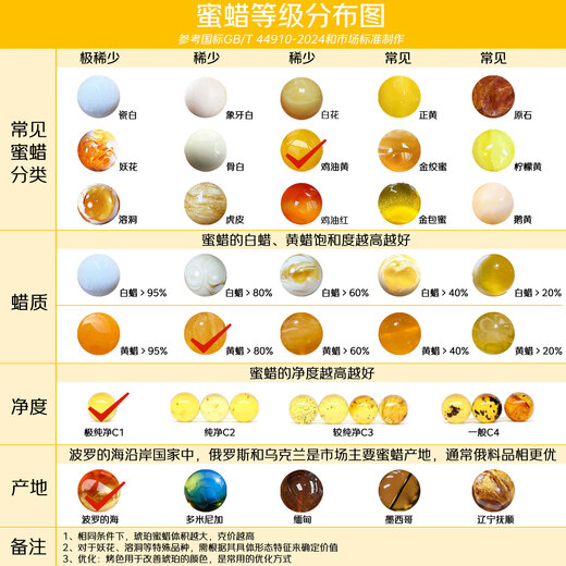 Dara 925 sterling silver beeswax bracelet new Chinese style old wax bracelet 5-6mm about 30 pieces as a Chinese Valentine's Day gift for your girlfriend