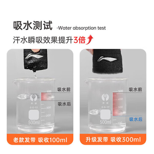 Li-Ning sports headbands for women and men sweat-absorbent headbands antiperspirant headscarf running sweat-guided hairbands forehead belts hair band fitness equipment