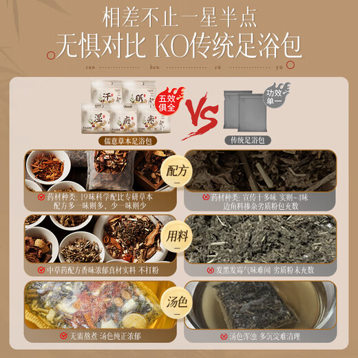 Ruyi (RUYI) Ginger Foot Bath Herbal Pack for Relaxing Tendons, Invigorating Blood Stasis, Removing Blood Stasis, Removing Menstruation, Removing Dampness, Removing Cold and Chill, Foot Bath Pack for Women and Men 30 Packs