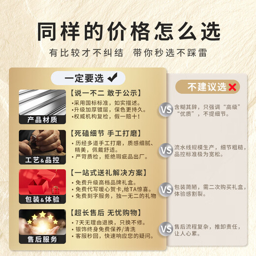 Tsful999 sterling silver necklace men's high-end solid silver clavicle chain solid trendy silver chain plain chain birthday gift men's solid silver ingot chain (about 16g/50cm)