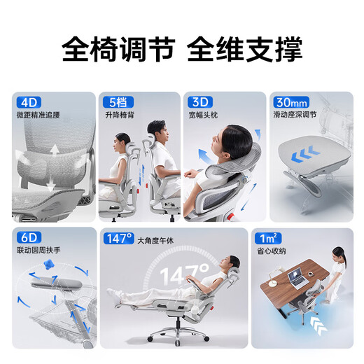 Xihao B300Pro ergonomic chair, gaming chair, office chair, computer chair, artificial mechanics chair, recommended by Luo Yonghao