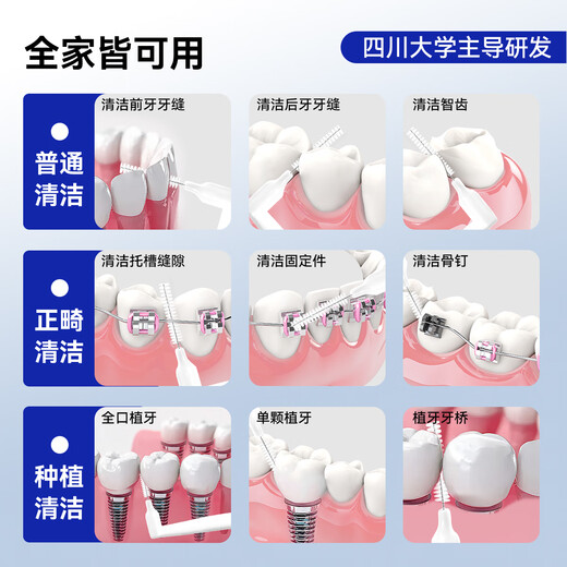 Hao Chi Shu medical interdental scaler interdental brush orthodontic braces periodontal tartar stain cleaning brush L-shaped 0.4mm 10 pack