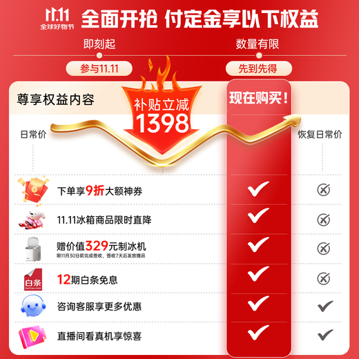 Siemens (SIEMENS) 504L 501 upgraded model, unbounded flat-embedded French multi-door double-cycle refrigerator machine king, ultra-thin embedded first-level energy efficiency national subsidy KF89CE163C