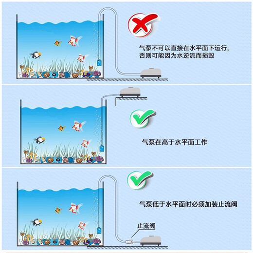 SOBO Songbao Fischtank Aerobische Pumpe kleiner Haushaltsfischtank Füllung Sauerstoff Aerobe Pumpe Sauerstoffpumpe Fisch an, die Sauerstoffpumpe Aquarium 9905 weißes Doppelloch 4,2W Gasvolumen 2*5,5 l/min