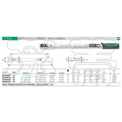 German original imported DAVILI torque wrench 721 series with ratchet head 721/15 721/30 721/15 (50204015)