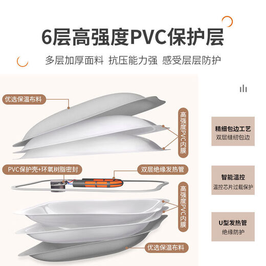 MEIXUANER Rechargeable Hand Warmer National Standard Explosion-proof Cute Cartoon Electric Heating Bag Backpack Bearish Green National Standard Model + Explosion-proof Clip