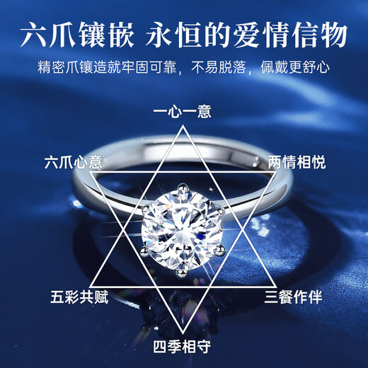 MOLADY Confession Gift Box One-Carat S925 Silver Ring for Female Proposal, Birthday and Anniversary Gift for Girlfriend and Wife One-Carat Six-Prong Diamond Ring + Brand Customized Gift Box