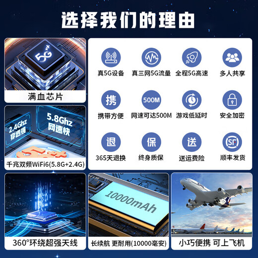 酷米行5G千兆网速移动随身wifi2025新款免预存高速双频充电宝二合一无线wifi6全国通用无线流量车载宽带 5G充电宝款【全网通-新疆西藏云南可用】超长续航