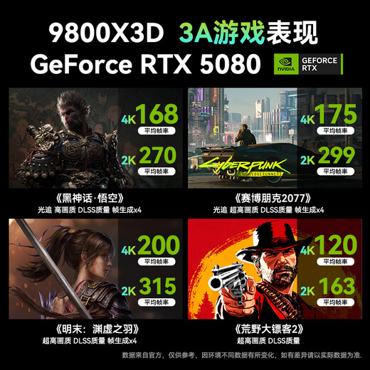 ASUS Ryzen 9950X3D/9800X3D host RTX5070Ti/5080/5090 host Thousand-frame e-sports rog family bucket host game desktop assembly computer complete machine Qiao Sibo 9800X3D+RTX5080丨Configuration five