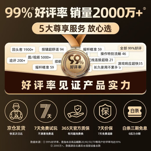 Beitong OCC Kunpeng 50 intelligent wireless game controller xbox Hall rocker switch2 pc mobile phone TV steam Bluetooth somatosensory mapping NS Black Myth Wukong