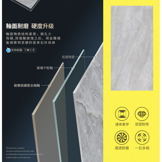 Мраморная плитка yhgfee 1200x600 настенная плитка глянцевая серая гостиная плитка напольная плитка Foshan Новая большая панельная фона стена джаз белый 12806