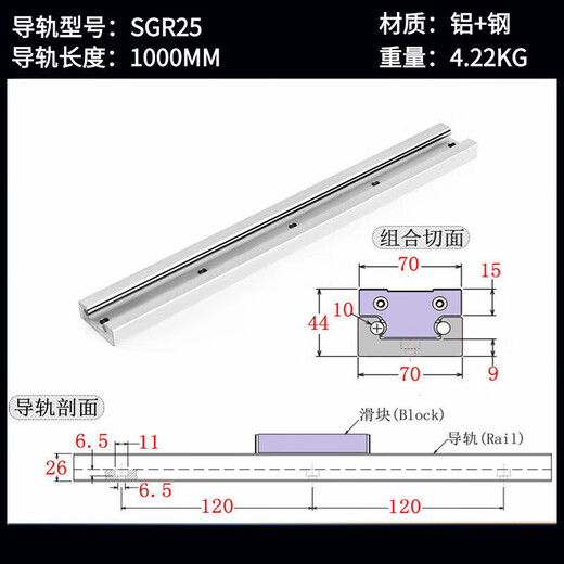 Built-in dual-axis linear guide SGR1015N202535 roller locking slider smooth axis slide rail guide rail width 70 mm SGR25-1000mm