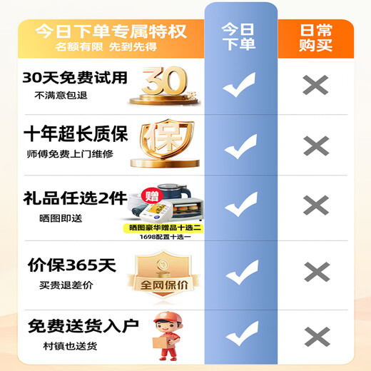 Oaks 2025 New Massage Chair Home Full Body Space Capsule Zero Gravity Multi-Function Intelligent Electric Massage Sofa Chair Birthday Gift for Mom and Dad for Parents’ Day Top Flagship Model丨Intelligent Control + Super Car Quick Central Control + Foot Roller Massage