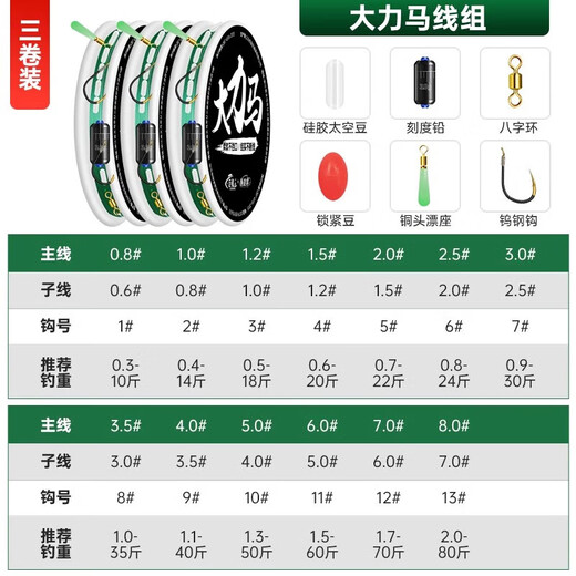 Tie the finished Dalima main line fishing line high-horsepower full set of big fish hooks for silver carp and bighead carp, 6.3 meters (the fishhook is tied with constant pulling) 3 rolls No. 5