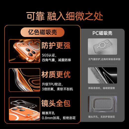 Eise (ESR) [Soft edge does not damage the machine] Suitable for iPhone17promax mobile phone case Apple 17promax protective case 17pm lens all-inclusive transparent silicone soft shell magnetic anti-fall