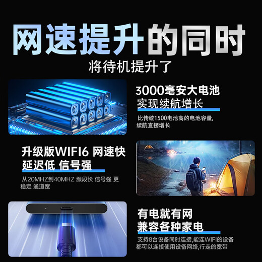 Puyan Mobile red inalámbrica wifi portátil ilimitada portátil sin tarjeta 2025 tráfico de red universal nacional 4G wi-fi6 de alta velocidad tarjeta de red doméstica portátil 5GXY recargable 3000 mAh de gran capacidad sin tarjeta tres netcom