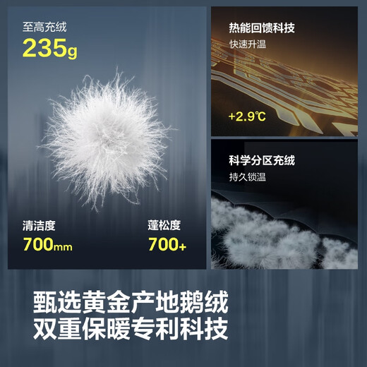 Bosideng (BOSIDENG) 25-year new puff 90 goose down down jacket women's shopping mall best-selling same style jacket B250243116 Trend recommendation Fantasy White 8625 M 165/88A Down filling capacity 191g Weight about 120-140 Jin Jin equals 0.5 kg