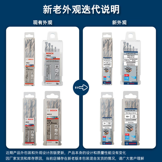 博世（BOSCH）高速金属钢麻花钻头（10支装）HSSG 3.2*36*65mm