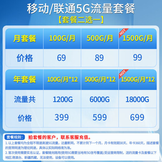 ZTE U50 Pro 5G portable wifi6 mobile accompanying 4g router plug-in truck-mounted wireless network card traffic card wireless broadband Unicom Telecom ZTE U50 Pro+ single network annual package enjoys 1500G per month