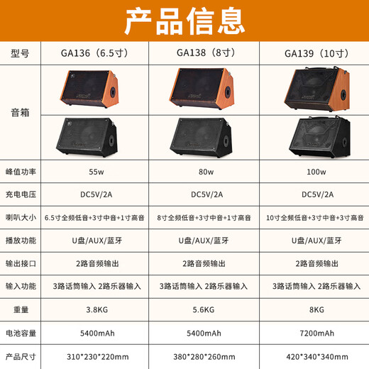 Saida guitar speaker Bluetooth musical instrument audio professional playing and singing outdoor Bluetooth portable street microphone karaoke performance live broadcast 6.5-inch wood color 55w power + 5400MA battery + professional microphone + audio stand