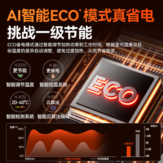 Skyworth Pitch Heating Heater Graphene Fast-heating Home Electric Heater Voice Intelligent Control Electric Heater Energy Saving Whole House Heating Energy Saving Little Sun A904