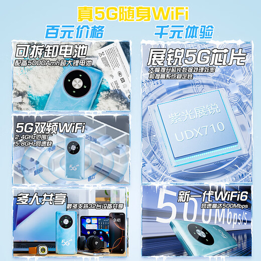 Yulang true 5g wifi portátil 6 gigabit de doble banda móvil wifi portátil 2025 cpe enrutador tráfico sin enchufe montado en camión conveniente tarjeta de red inalámbrica transmisión en vivo oficina general verdadero 5G versión superior mejorada 10,000 mAh batería de larga duración + Internet de alta velocidad 5G