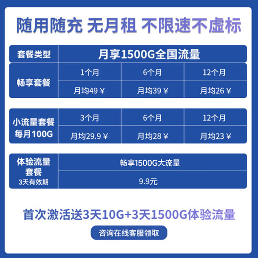 Huawei Smart Selection wifi portátil 6, portátil, inalámbrico, extraíble, sin tarjeta, acceso a Internet, camión compatible con equipos 5G/4G, tráfico general nacional, modelo 2025 MT33 E8372-821 viene con un contenedor de carga especial sin límite de velocidad y sin estándar falso. Disfrute de 1500G de alta velocidad cada mes