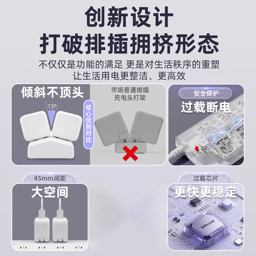 Sushi Helmo Trapezoidal Desktop Charging Station Innovation 2USB+Type-c Desktop Socket/Plug Board/Socket Strip/Terminal Board/Pull Line Board Master Control Switch 5 Positions 0.2 Meters