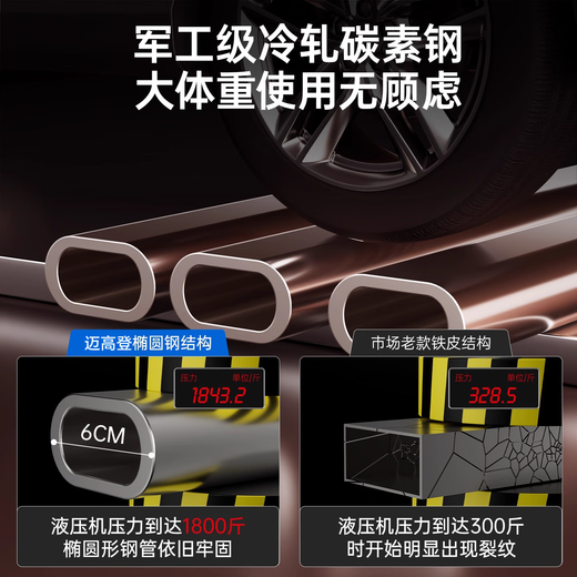 McGolden rehabilitation training bicycle for upper and lower limbs for the elderly, home fitness stretching training equipment for limbs and muscle atrophy, upgraded 4-in-1 6cm cold-rolled steel