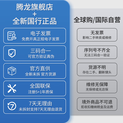 Tamron Flagship Store A071 28-200mmF/2.8-5.6 Telephoto Large Zoom Travel Hang-up Photography 28 200 Lens E-mount Full Frame Image Shooting Tamron 28200 Sony E-mount Official Standard Comes with Tamron UV Lens + 64Gv30 Card + Cleaning Kit