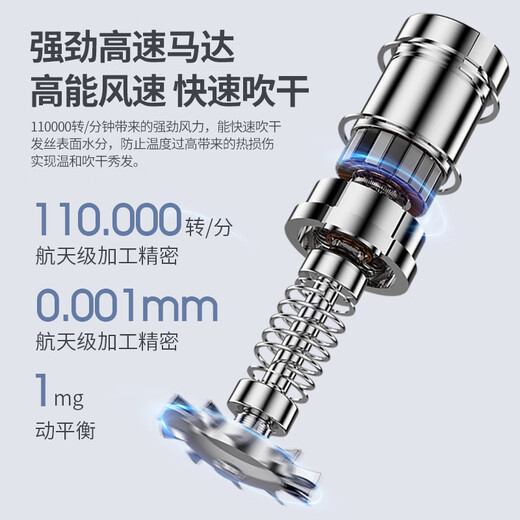 Syouran high-speed bladeless hair dryer household negative ion silent high-power hair care hair dryer for men and women to blow hair hotel special hair dryer curling set high-speed hair dryer 2025 new lilac national 3C certification, 2025 new