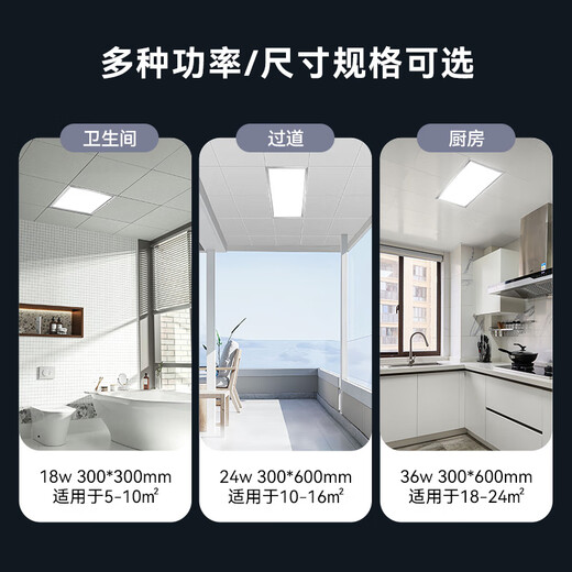 NVC kitchen light led integrated ceiling light gusset light bathroom flat light panel light 20w