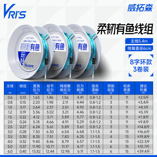 Weituosen flexible fish soft line, knotless line component, main line set, fishing genuine strong tension fishing line set, 5.4m figure eight ring, new generation knotless unloading line set, 3 rolls, No. 3