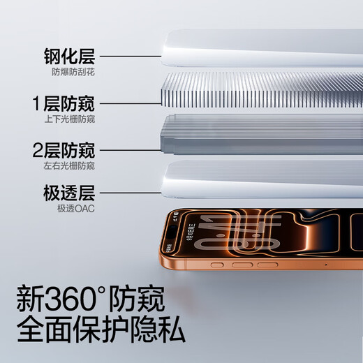 Flash Magic is suitable for Apple 17promax anti-peeping tempered film iphone17ProMax mobile phone film ultra-thin full-screen high-transparency no mesh anti-peeping anti-fingerprint dustproof protective film