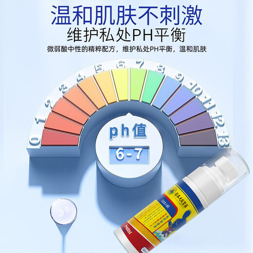 HEBST Japanese Posthitis Balanitis Ointment Fungal Infection Pearly Rash Scrotum Moist Itching Special Effective Spray