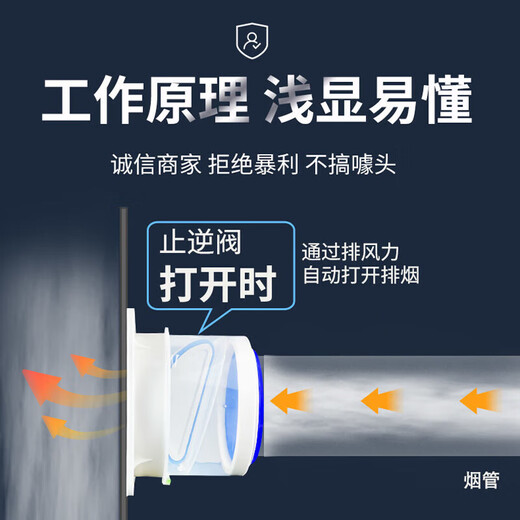 Canbo bathroom check valve, bathroom special flue valve, bathroom heater check valve, toilet exhaust air pipe check valve, universal