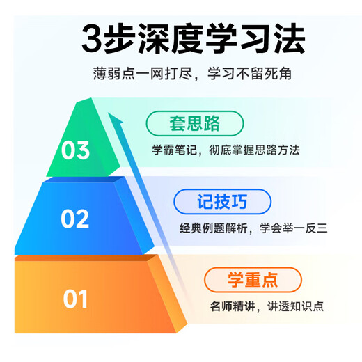 PocketStar 2025 12-inch learning machine tablet computer from primary school to high school curriculum synchronization for students of all subjects and all ages Tablet composition correction junior high school English textbook reading machine Basic model 10G+256G Parental control + premium courses