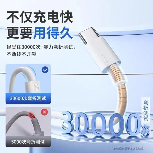 Limited time sale Lamp Accessories Table Lamp Charging Cable Data Cable Type-C6A Suitable for Huawei Honor Xiaomi 6A Fast Charging Data Cable 1.5 Meter One Pack