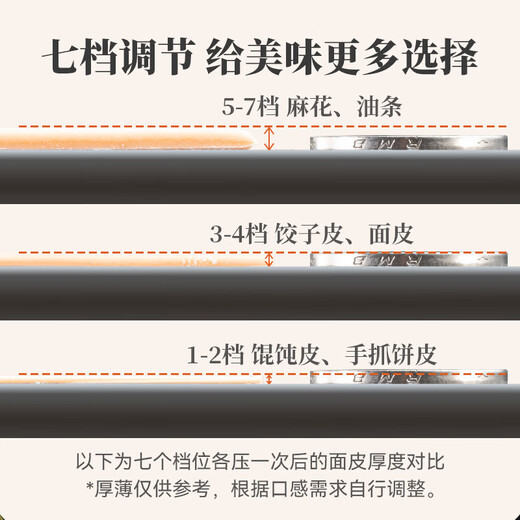 Keok noodle press machine noodle cutter household stainless steel electric noodle machine small pressed noodle machine wonton wrapper dumpling wrapper .5mm)